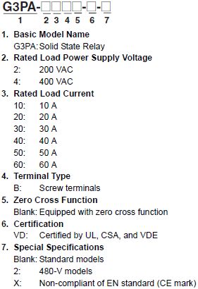 z3x6r8vd|G3PA Solid State Relays/Lineup .